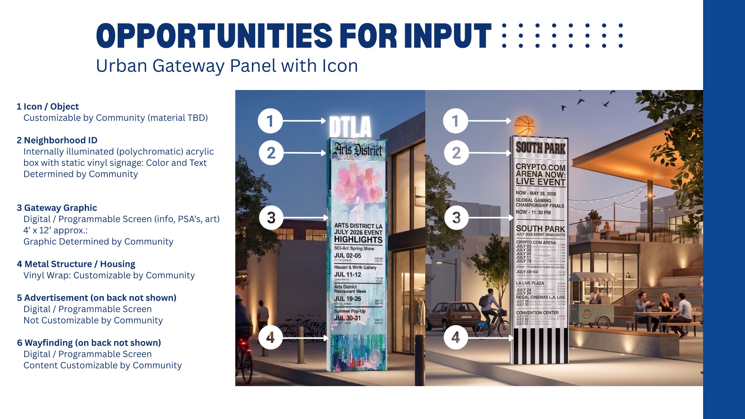 Urban Gateway Panel